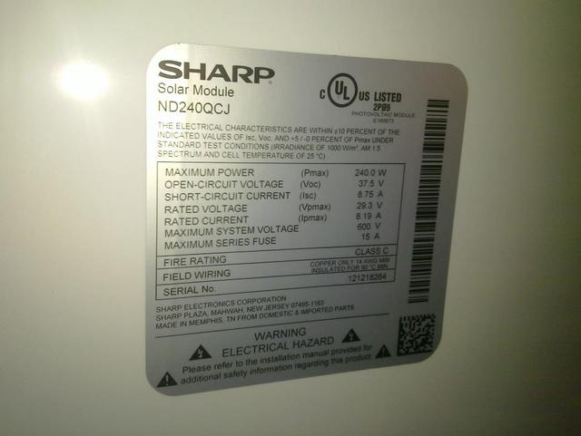 Sharp Panel label
