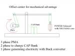 powerSolenoid