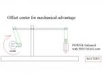 solenoidmotorupdate