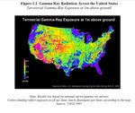 gamma_exposure_1_Meter