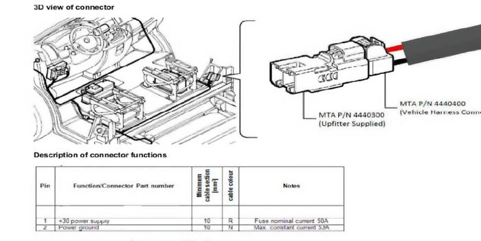 Upfitter