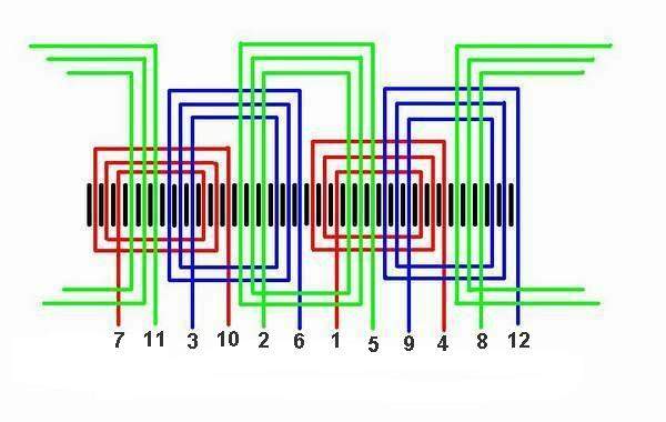 12_lead_winding_12_10_8_concentric.jpg