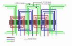 4_pole_concentric_winding_showing_coil_spans.jpg