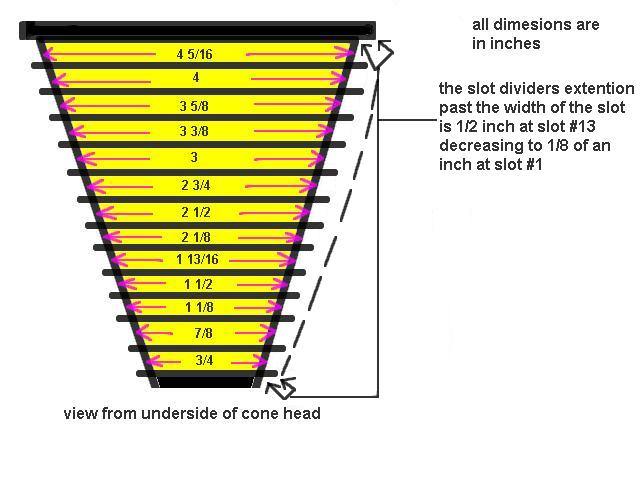 coneheaddimensions_3.jpg