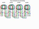 fourconductorpercoilwinding_2.jpg